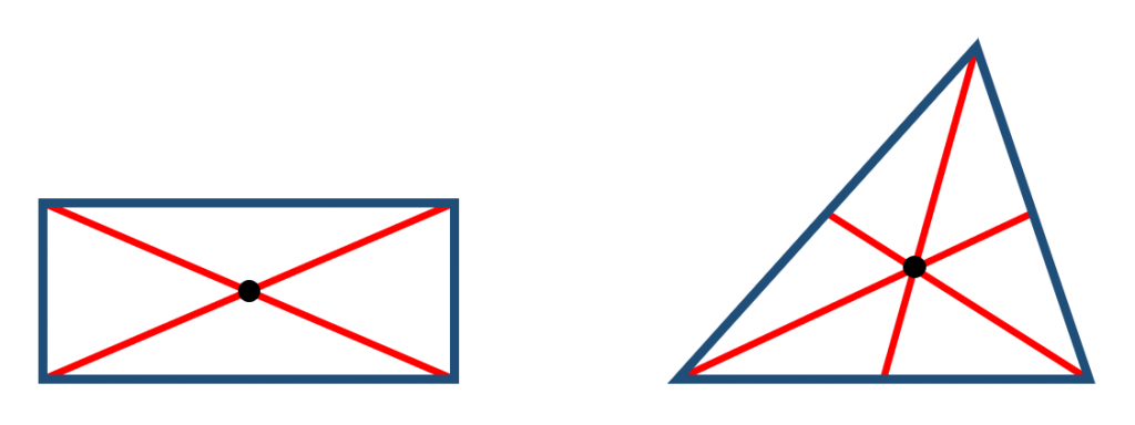 centro gravedad piezas